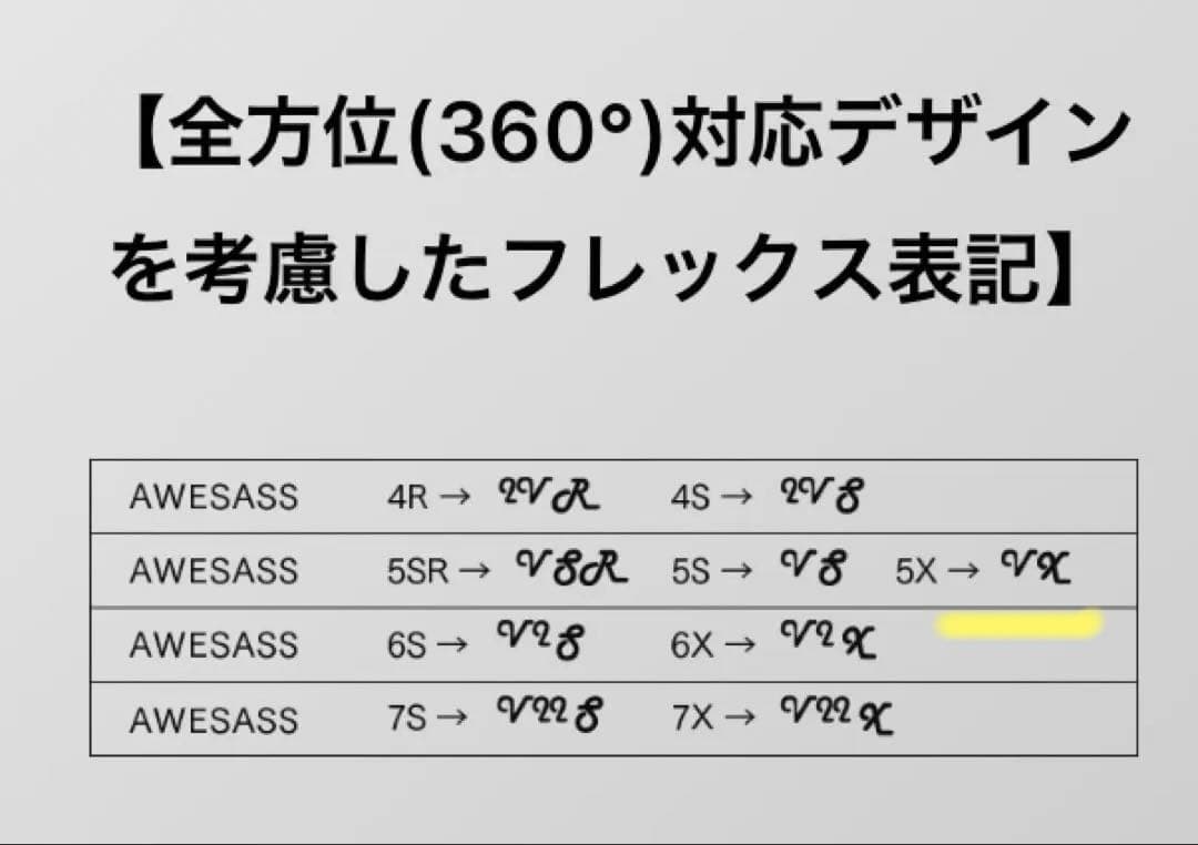 超レアな組合せ タイトTSI４&AWESASS ５X