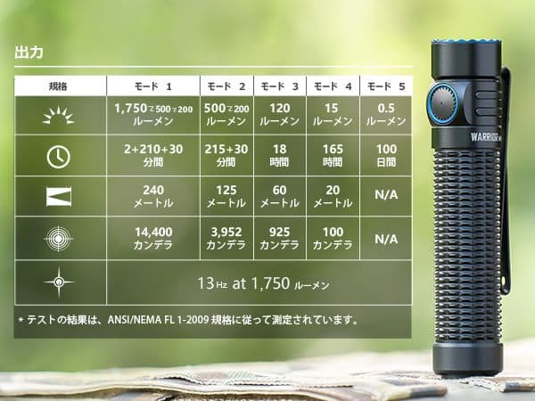 Olight Warrior Mini 3 ブラウン 懐中電灯