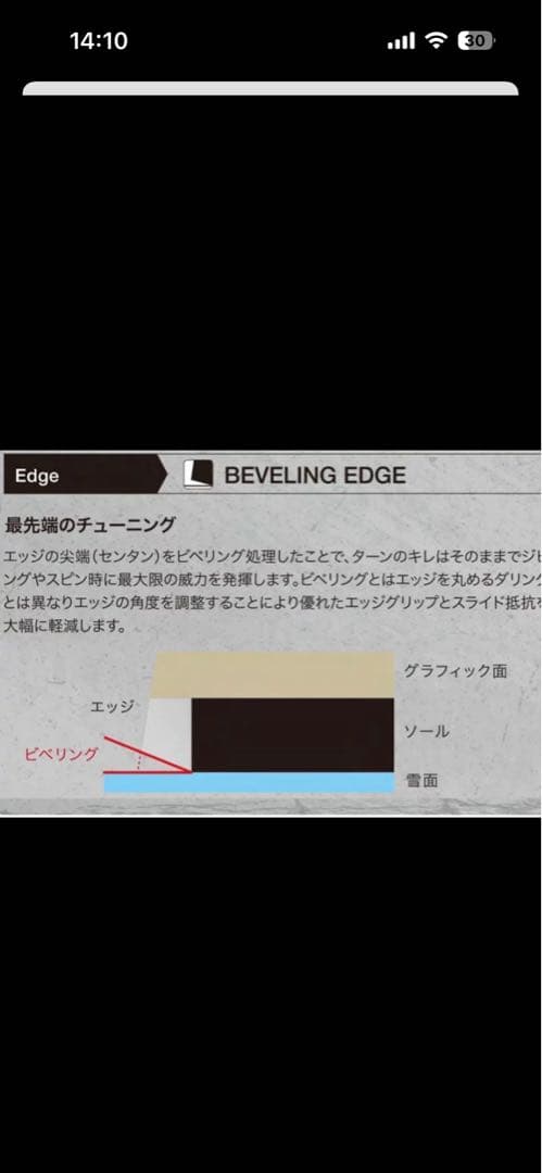 半額以下⭐️美品⭐️011⭐️23-24モデル⭐️150⭐️ビンディングセット⭐️グラトラー