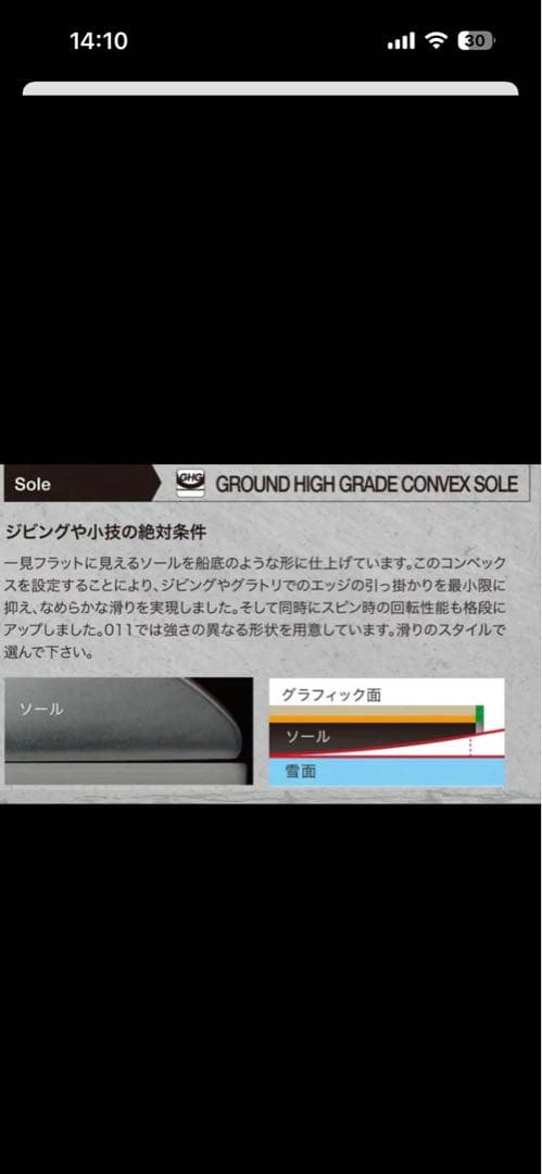 半額以下⭐️美品⭐️011⭐️23-24モデル⭐️150⭐️ビンディングセット⭐️グラトラー