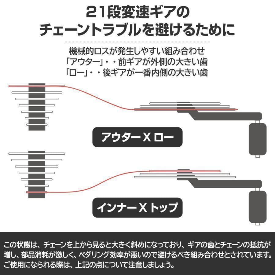 B1755 クロスバイク 自転車 マウンテン ロード アウトドア ブラック