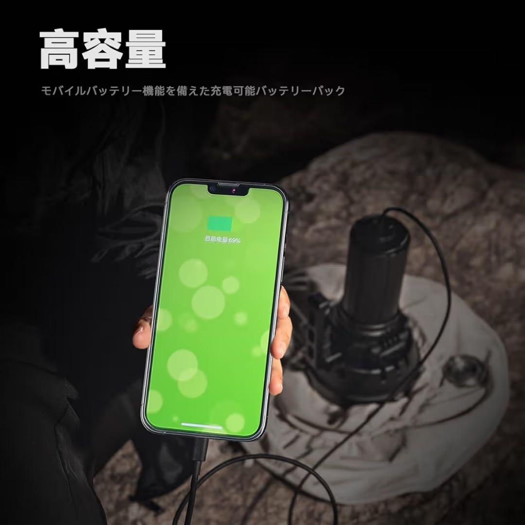 IMALENT(イマレント)MS32 懐中電灯強力超高輝度200000ルーメン