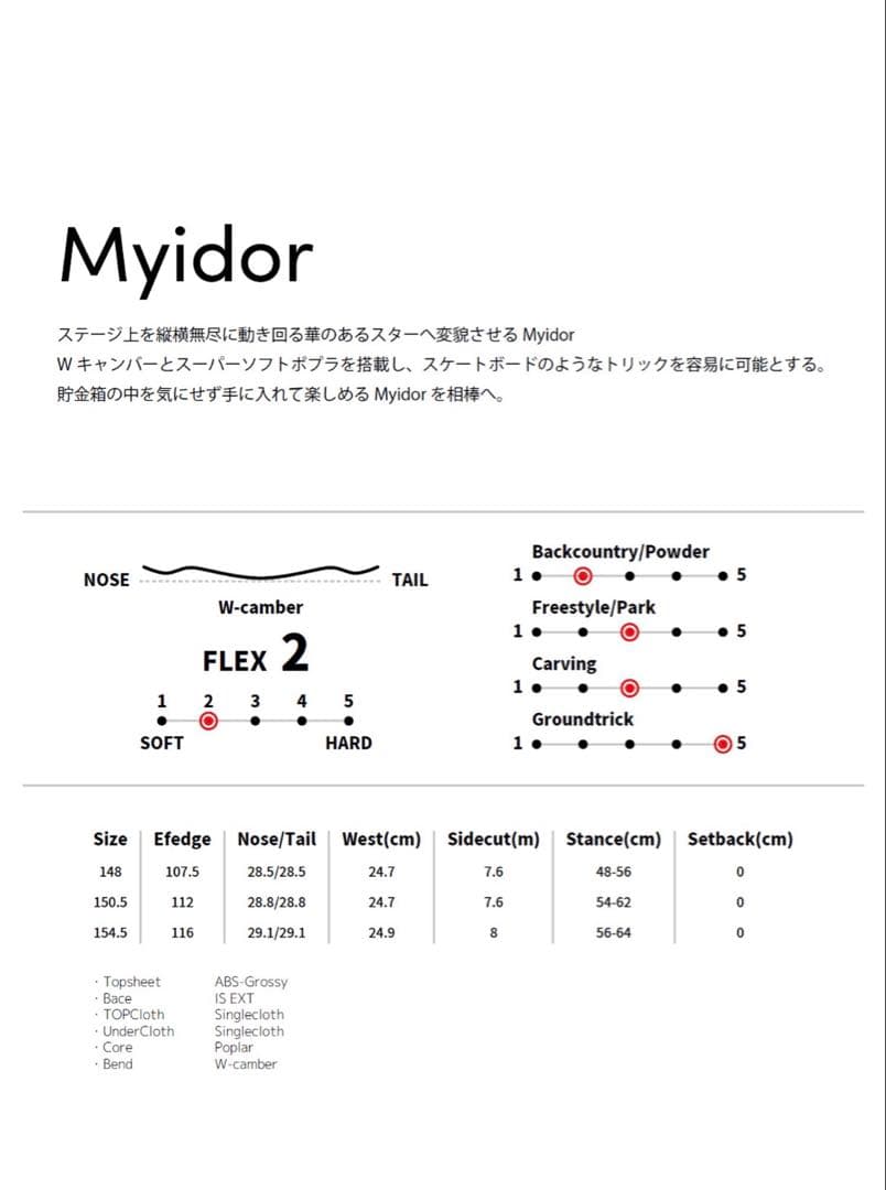 White Blossome ホワイトブロッサム Myidor グラトリ/ジブ