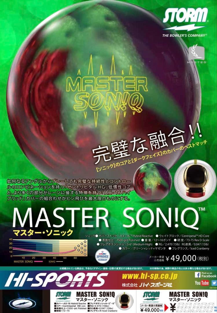 ★15ポンド超美品★マスターソニック★ストーム★ STORM★