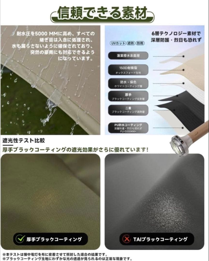 MOBI GARDEN モビガーデン 大型タープ 設営簡単 広々日陰 収納小さい