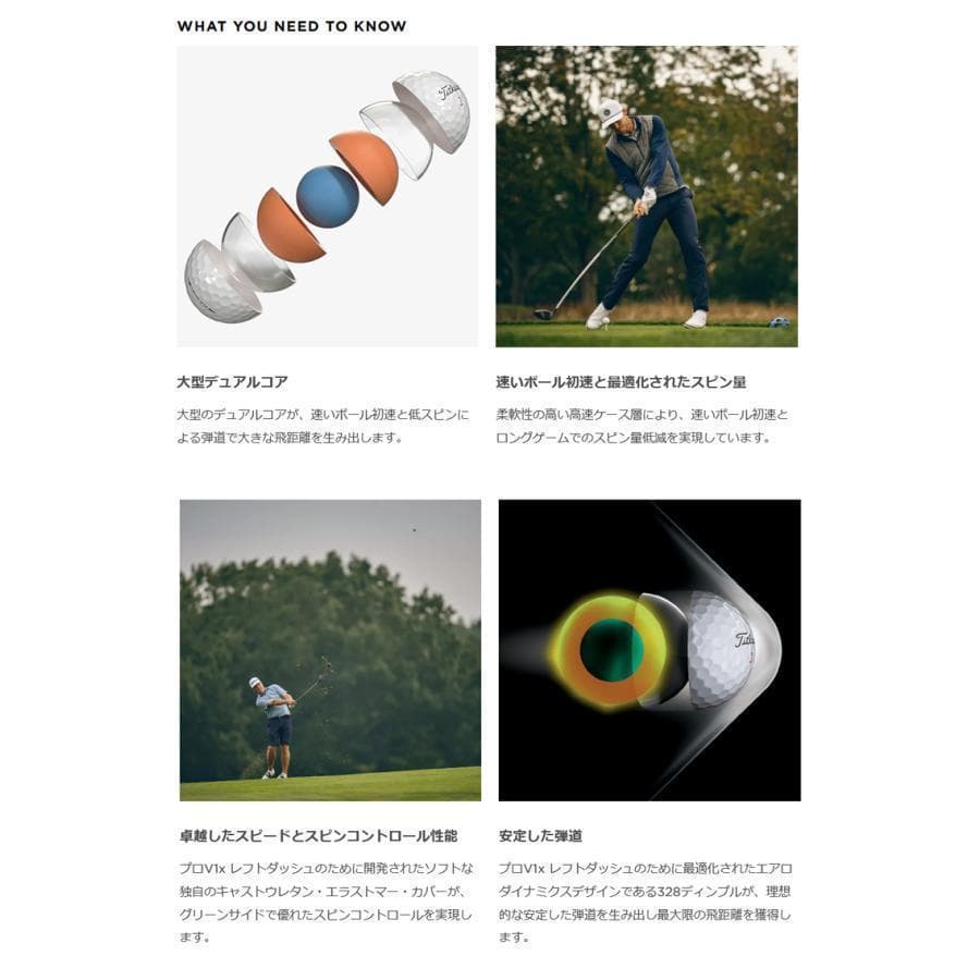 新品 2023年 タイトリスト PRO V1X レフトダッシュ ボール １ダース