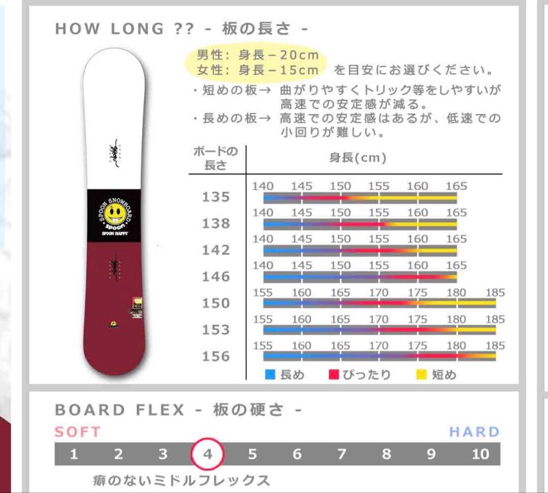 スノーボード+バインディング 2点セット