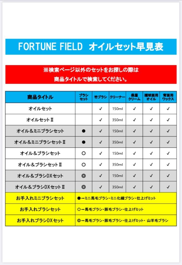 FORTUNE FIELD 汚れ落とし & 竹ブラシセット #各3本#350ml