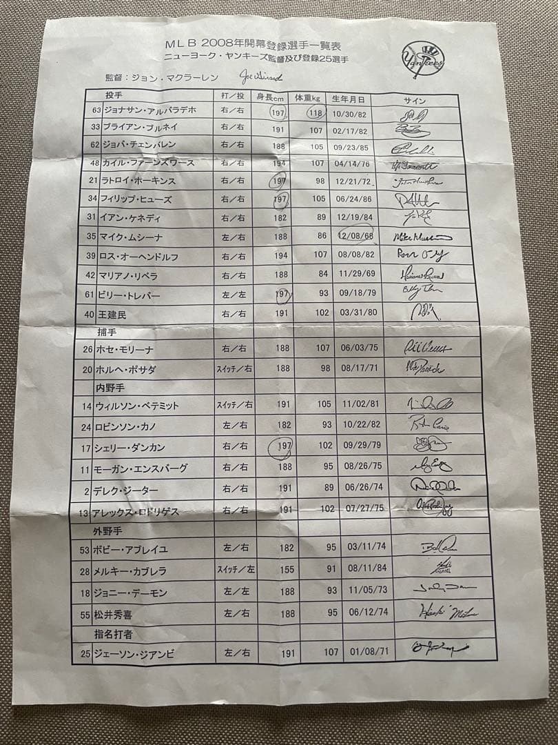 ニューヨーク・ヤンキース サインボール