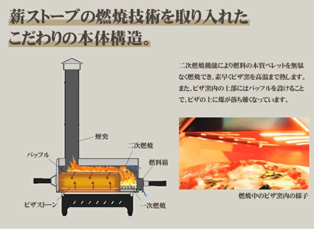 ホンマ製作所 ポータブル ピザオーブン HPP-400BK 日本製【新品】