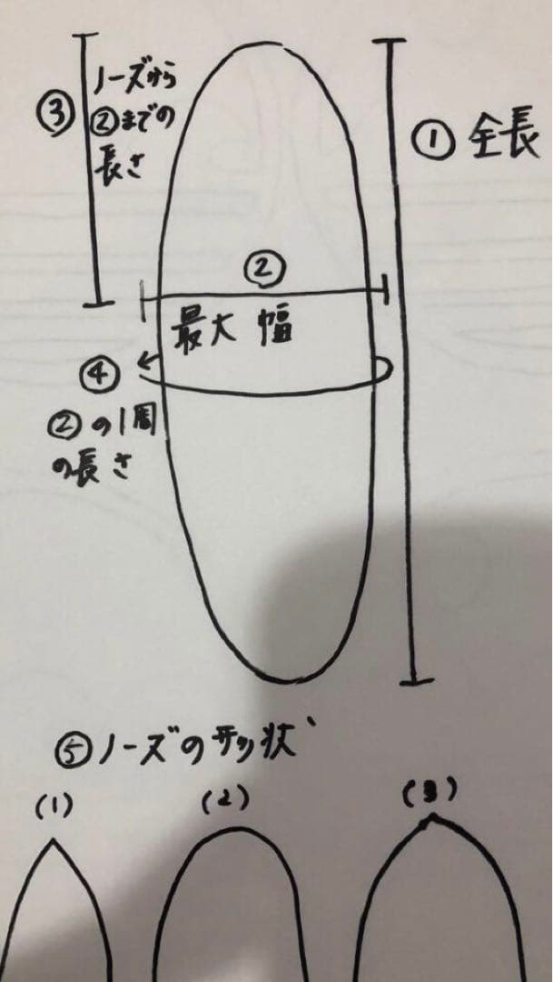 JIM様　ロングボード