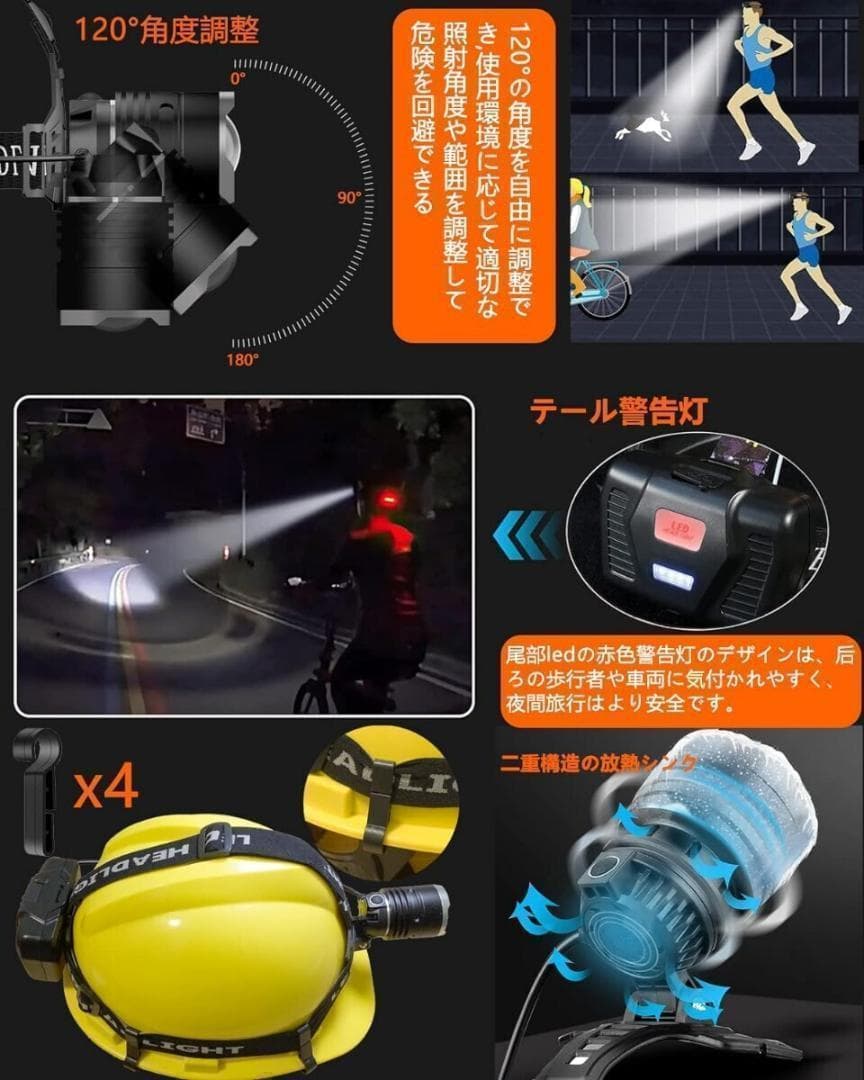 ヘッドライトCREE XHP199 1000000ルーメン ヘッドランプ