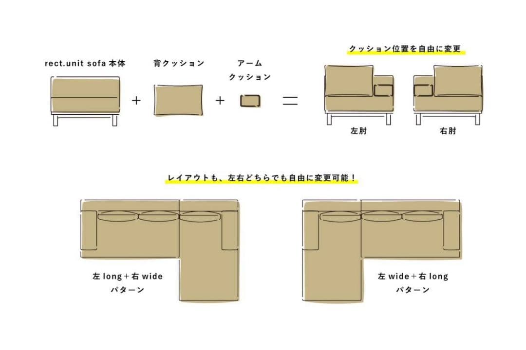 SIEVE レクトユニット ベージュ　ロングのみ②