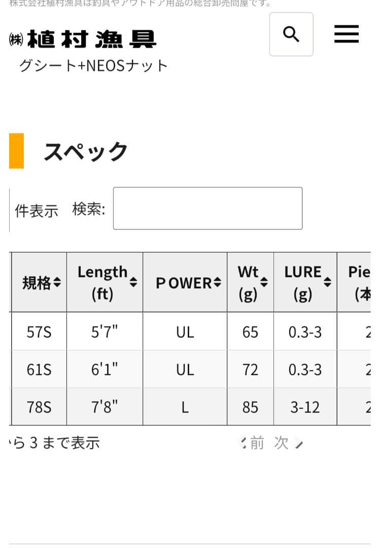 2本セット　アジングロッド　グローリーフィッシュプラス　ネオス