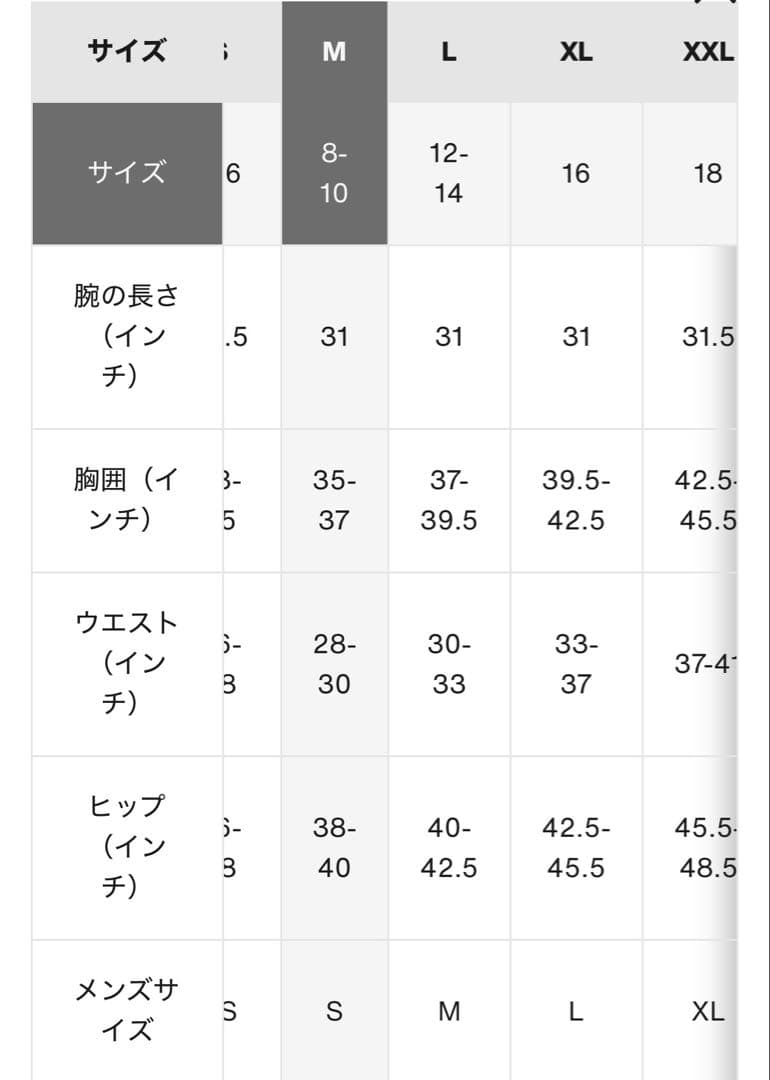 新品ウィメンズ Burton リザーブ 2Lジャケット
