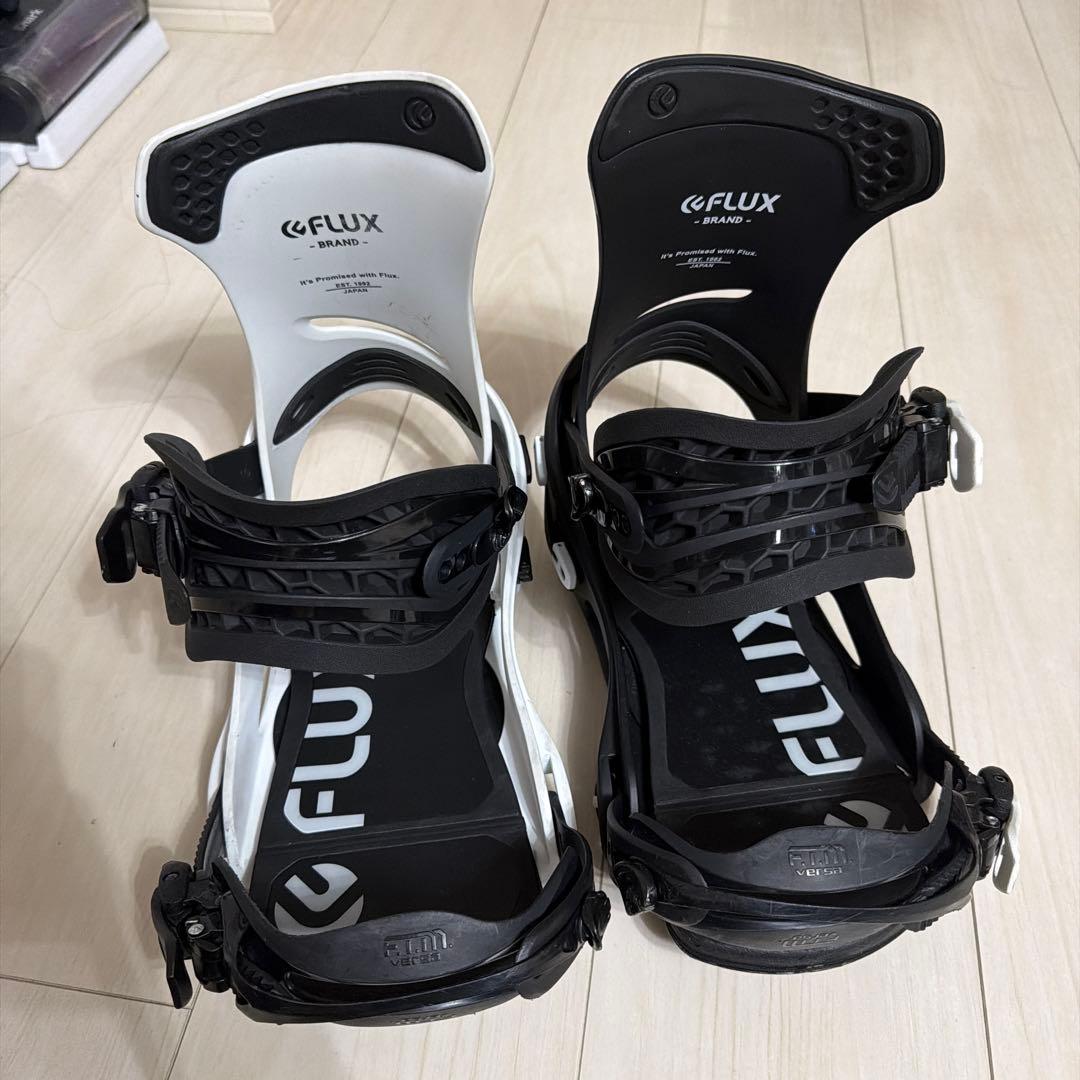 FLUX ビンディング