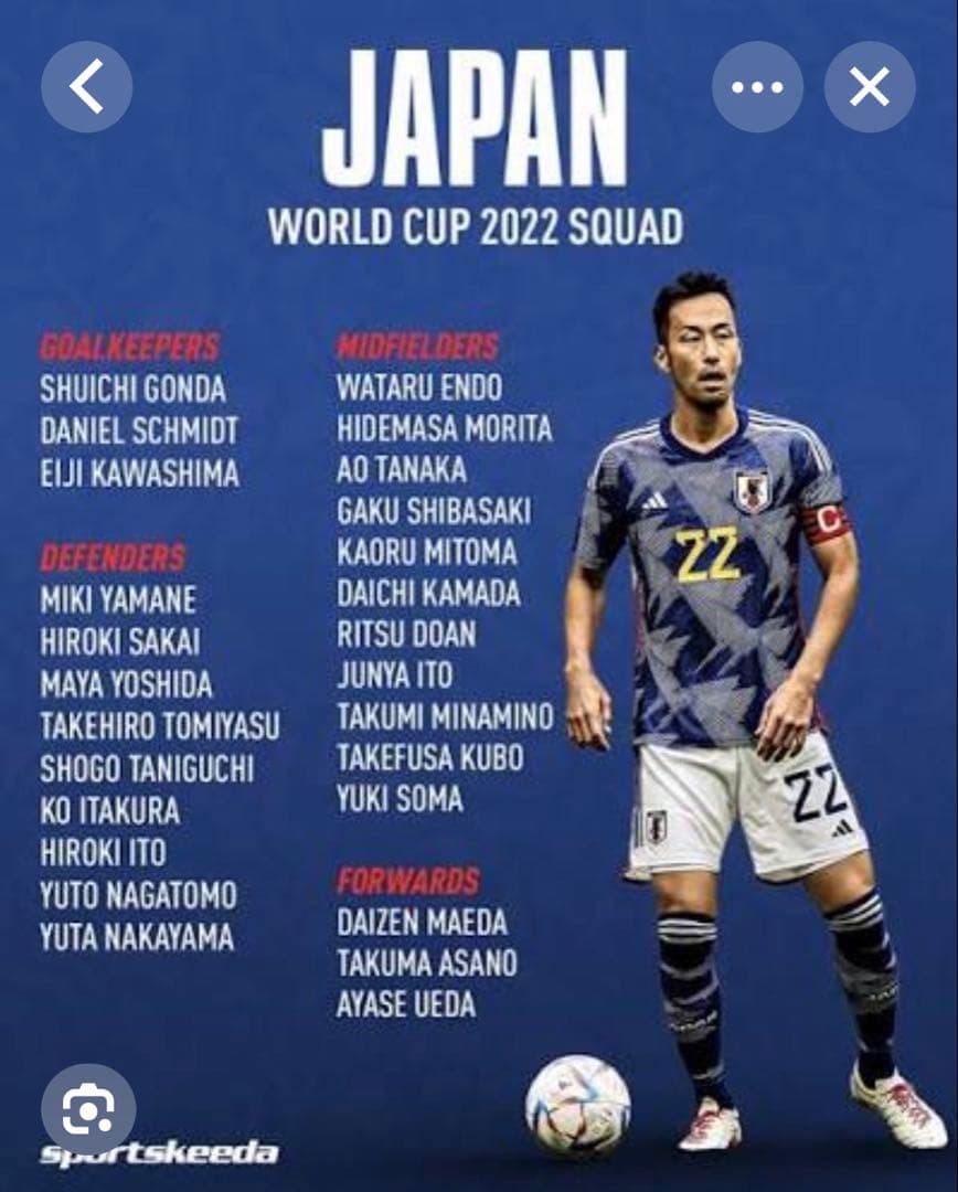 FIFAワールドカップ2022 サッカーボール SPECIAL EDITION