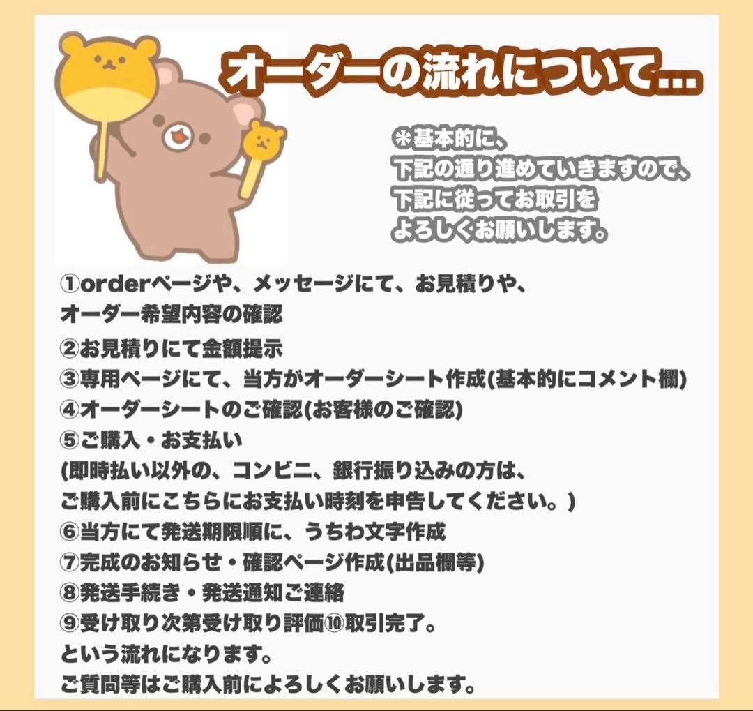 【4/20-30発送期限】(応レリピ様)(ハ✖️2連連結厚紙装飾あり)ニャ！