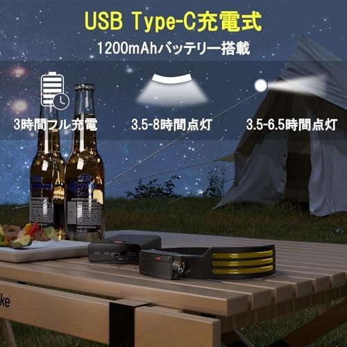 ヘッドライト 充電式 LED ヘッドランプ センサー付き COB&P8光源 超A