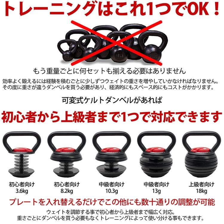 可変重量式 ケトルベルダンベル アジャスタブル ケトルベル
