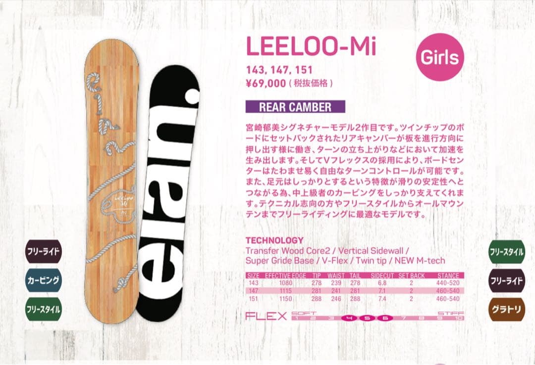 elan エラン LeeLoo-Mi 147cm