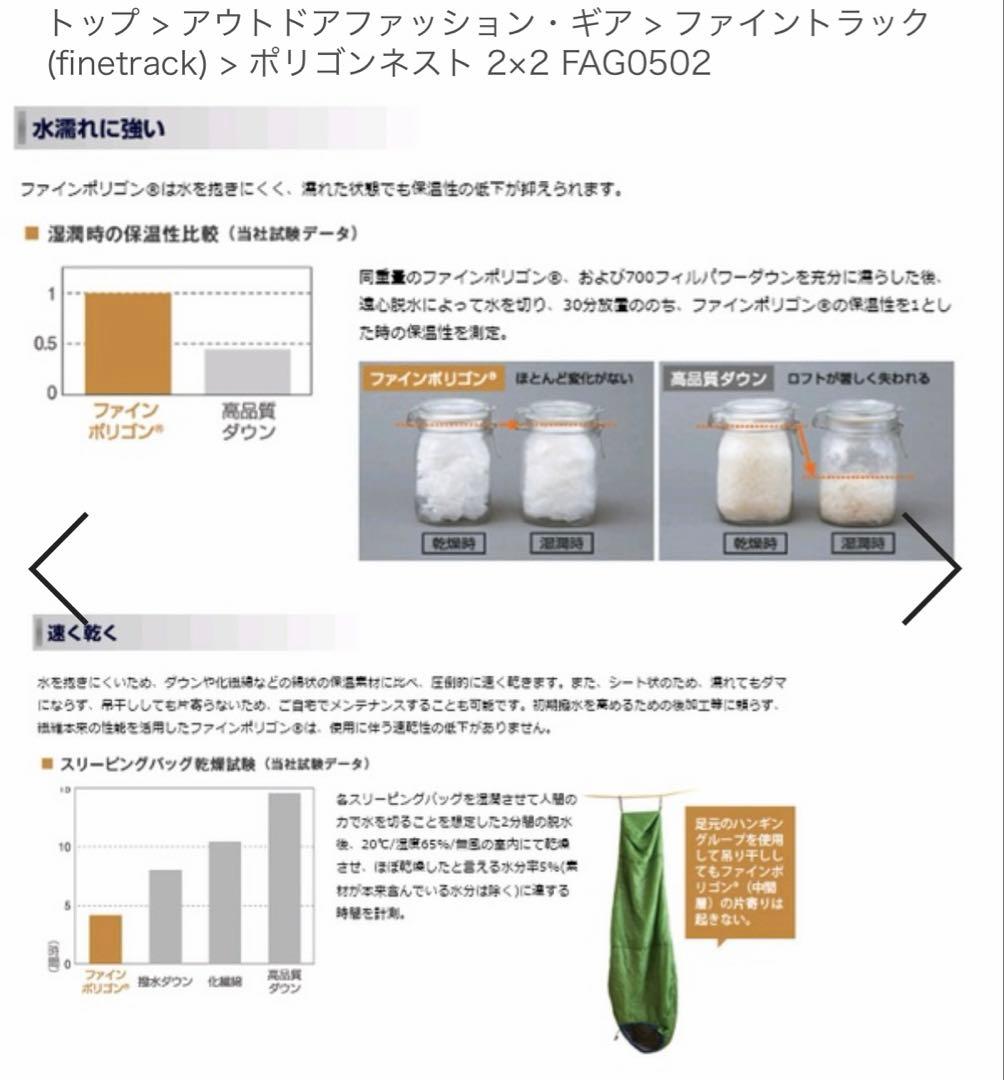 ファイントラック　ポリゴンネスト　2×2