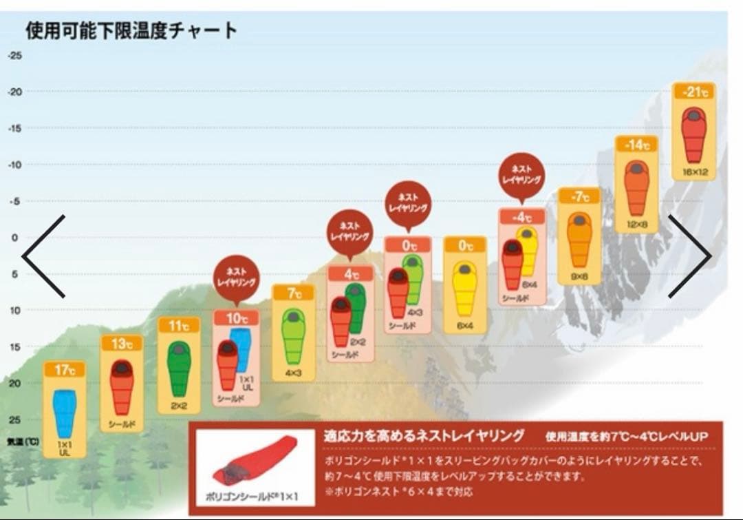ファイントラック　ポリゴンネスト　2×2