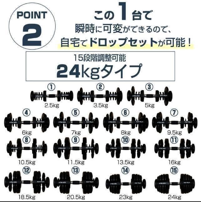 ダンベル 可変式ダンベル 24kg アジャスタブル ダンベルセット