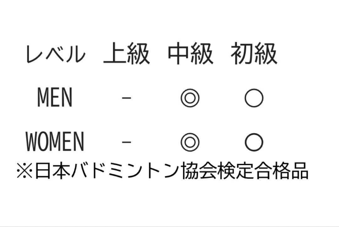 YONEX アストロクス88S GAME