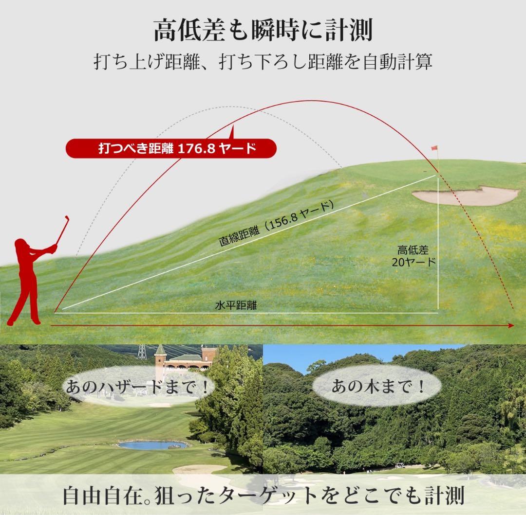 Danact ゴルフ用距離計 付属品あり