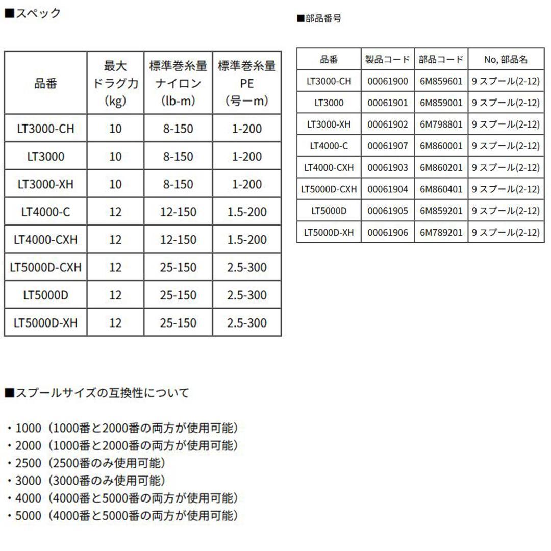 【ダイワ純正】26セルテート HD 純正スペアスプール /*