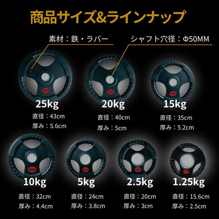 ★新品・送料無料★バーベルプレート15kgセット(5kg×2枚、2.5×2枚)