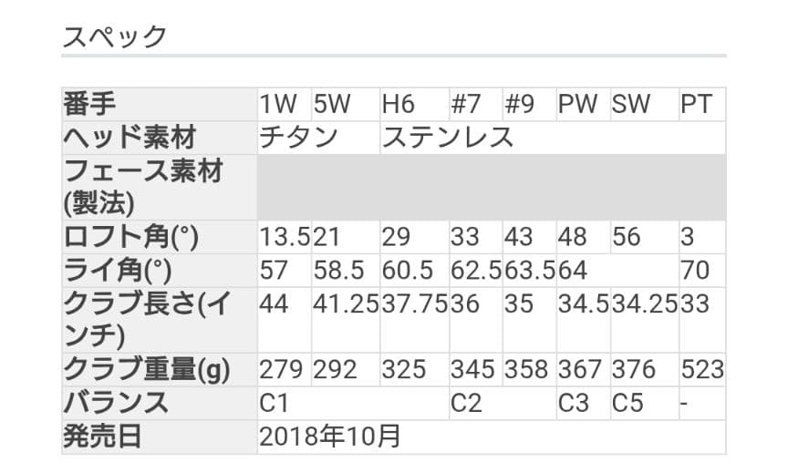 キャロウェイソレイル 8本組(1W,5W,H6,#7,#9,PW,SW,PT)