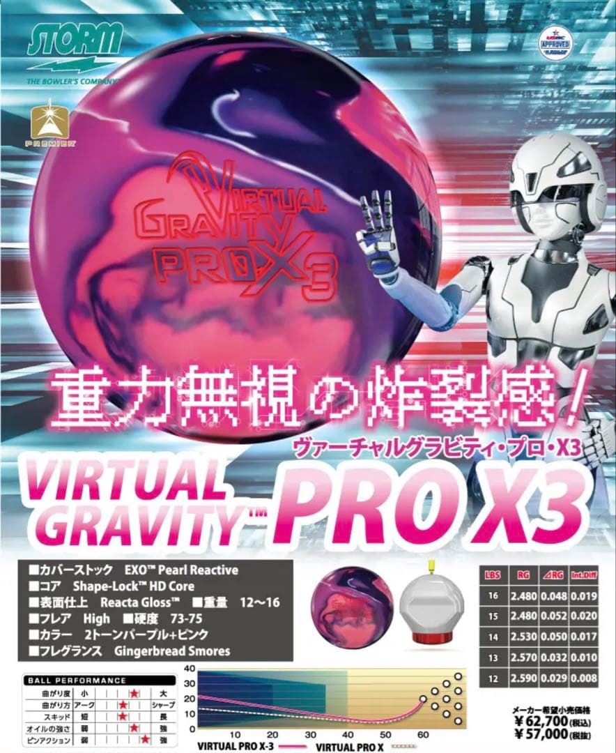 ストーム ヴァーチャルグラビティ・プロ X3 ボウリングボール 15P
