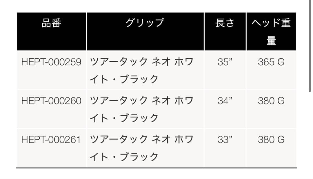 EVNROLL イーブンロール ZERO Z2s パター ゼロトルク Z2S