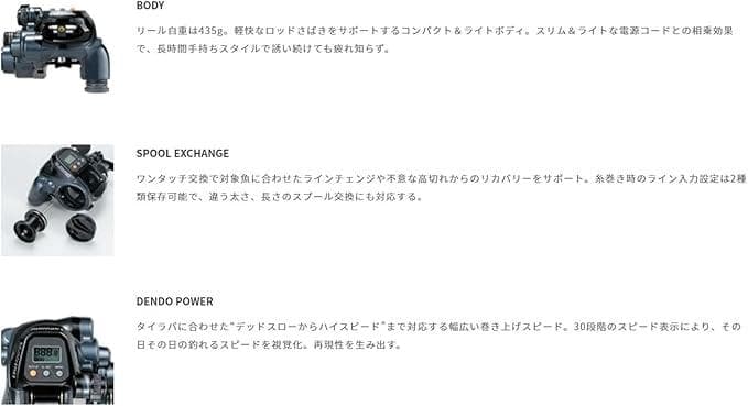 テイルウォーク ELAN SW DENDO エラン SW 電動 150