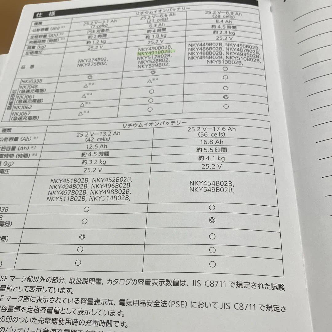 Panasonic NKY491B02B リチウムイオンバッテリー 6.6Ah