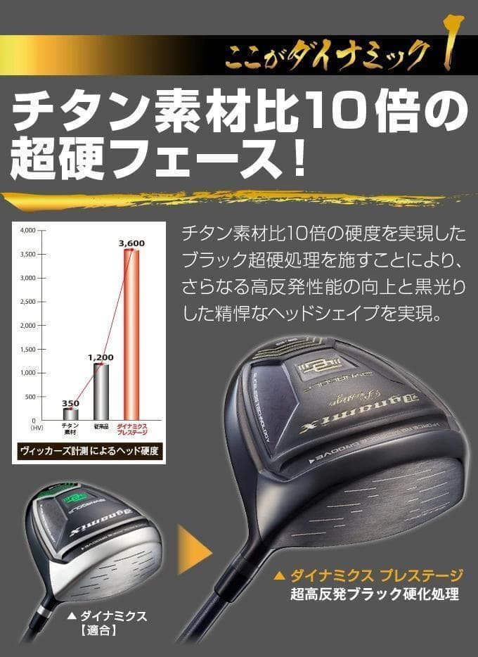 【新品】高反発ドライバー　ダイナミクスプレステージ　プラチナ飛匠シャフト