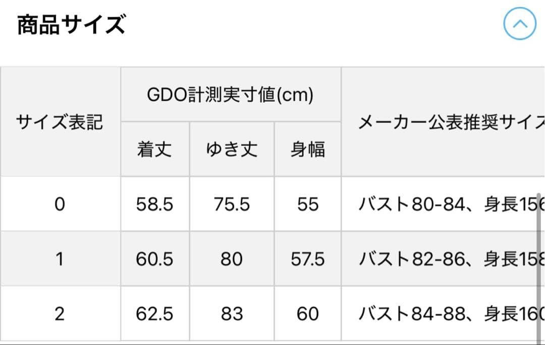 ジャックバニー　ドラえもん　ポリエステル　ニット　ネイビー　2 タグ付き新品