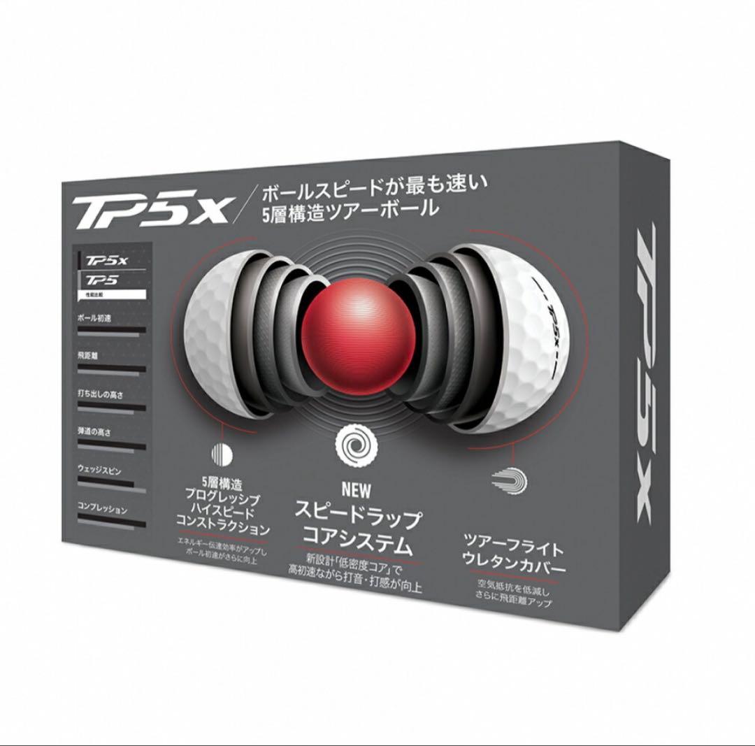 テーラーメイド TP5x