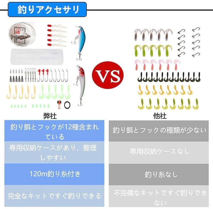 釣り竿セット 2.1m 日本語入門ガイド付き 初心者 炭素伸縮ロード