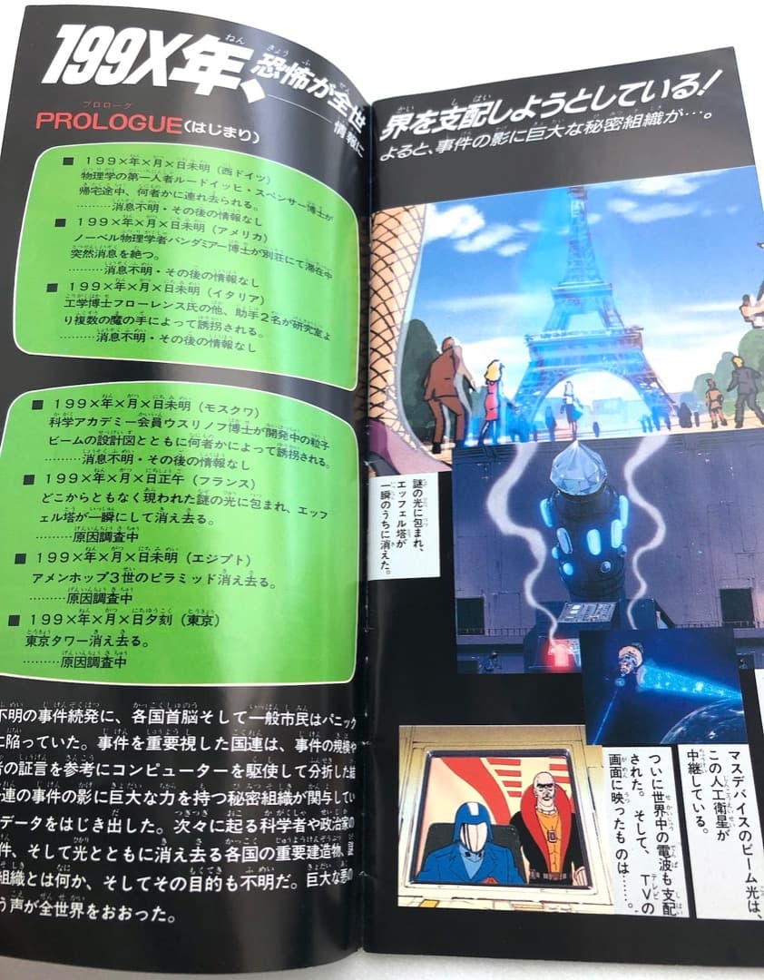 非売品★ G.I.ジョー シークレットファイル ★アニメ放送当時もの GIジョー