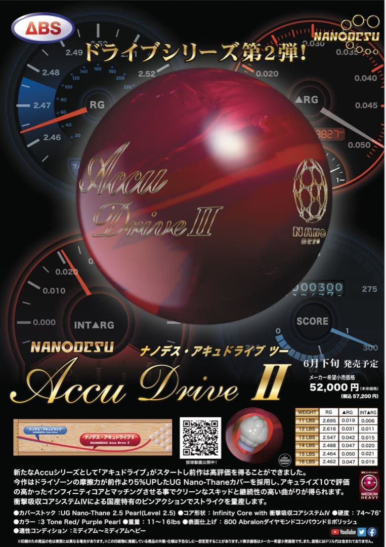 アキュドライブⅡ ボウリングボール 15ポンド　新品