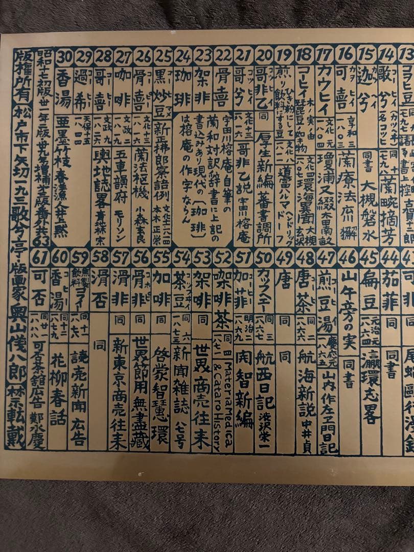 奥山儀八郎 かうひい異名熟字一覧 1942年銅板 工芸