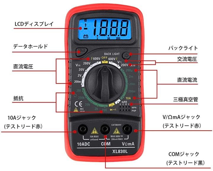 はんだごて セット コスパ最高 温度調整(200~450℃) 60W 110V