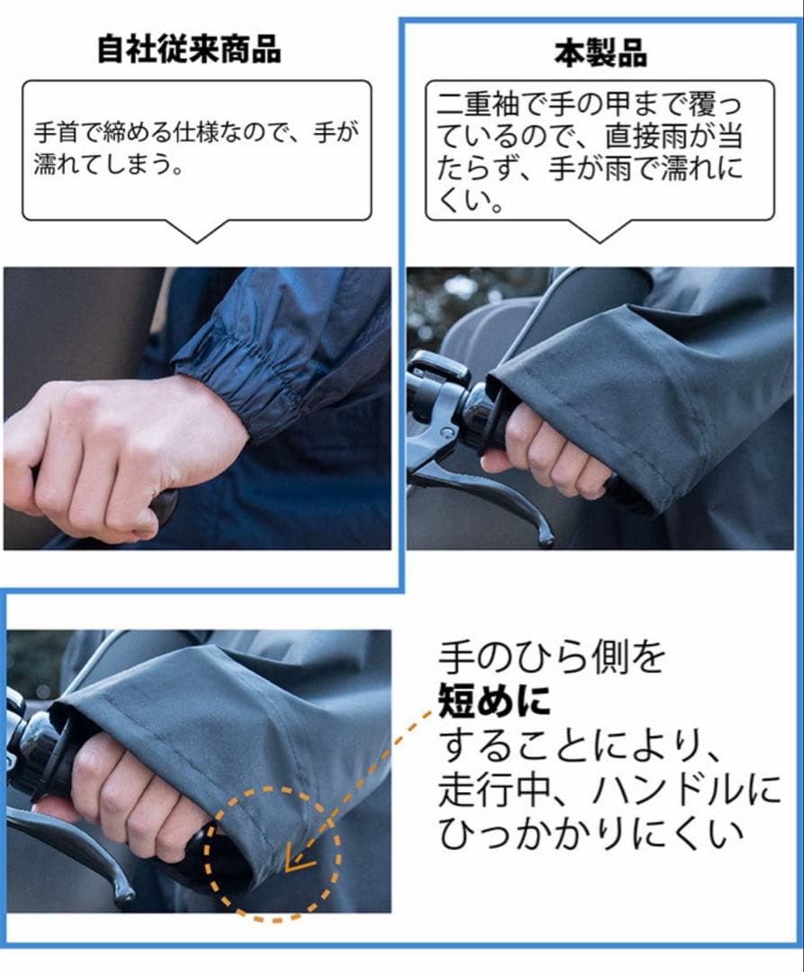 新品 アクチュアルプロダクツ サイクル レインコート メンズ ブラック 自転車