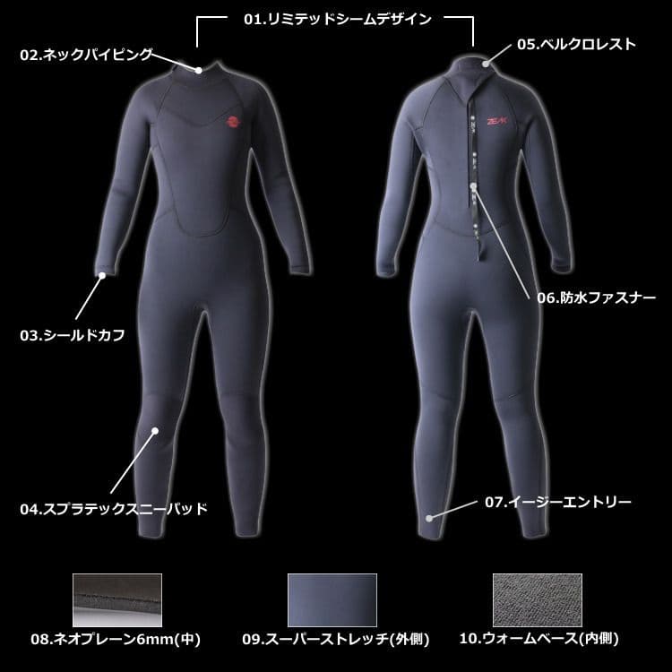 新品タグ付★セミドライウエットスーツ　レディース6×4ジャージ
