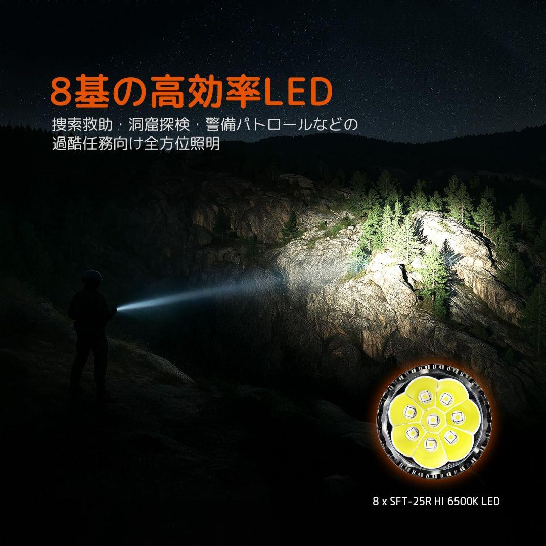 ACEBEAM X20-R デザートタン CREE XP-LR 9000L