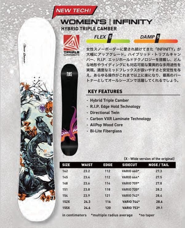 【新品】25-26 NEVER SUMMER INFINITY 142