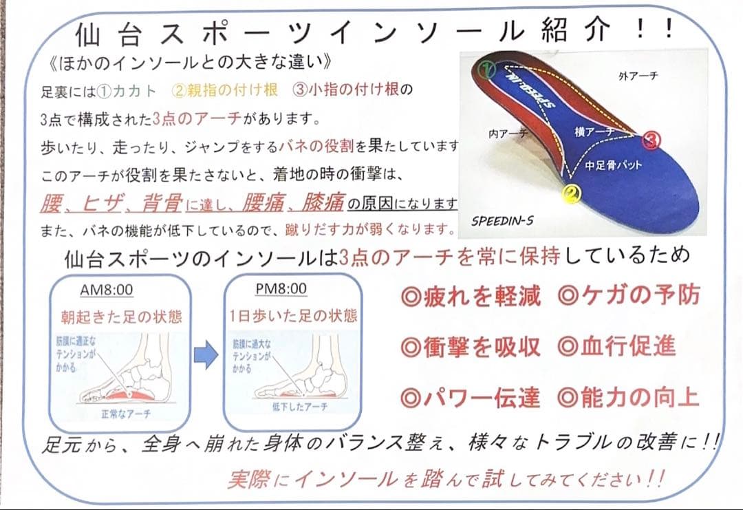 ★仙台スポーツ　インソール　ATHLETE-PRO3　バスケ　バレー　テニス